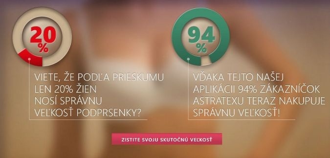 Brafitting: Vyberte si podprsenku